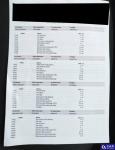 Skoda Octavia III 1.6 TDI-CR MR`18 E6 Aukcja 287967 - grafika 92
