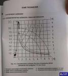 HSW SB60 dźwig boczny gąsienicowy Aukcja 292825 - grafika 101